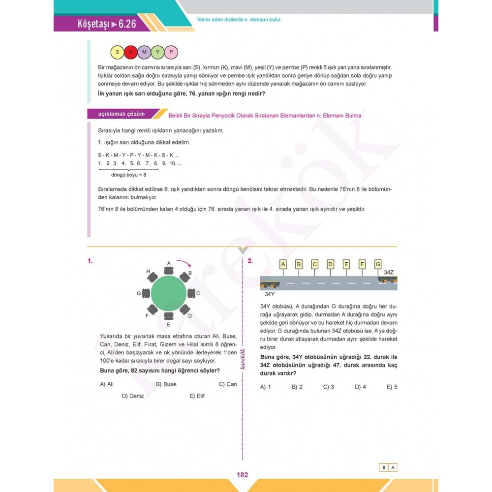 Karekök Yayınları TYT Matematik MPS Konu Anlatımlı Soru Bankası 2024