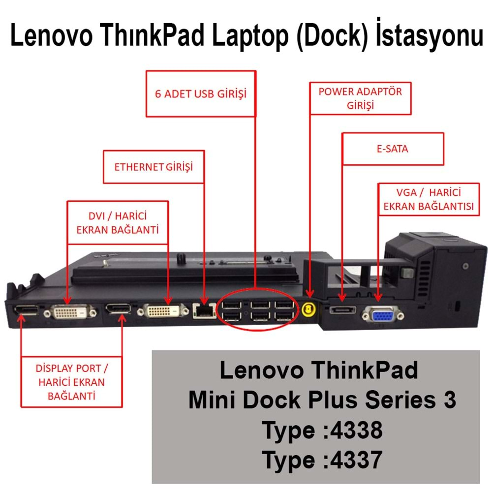 Lenovo ThinkPad T520 Dock Station 1 adet