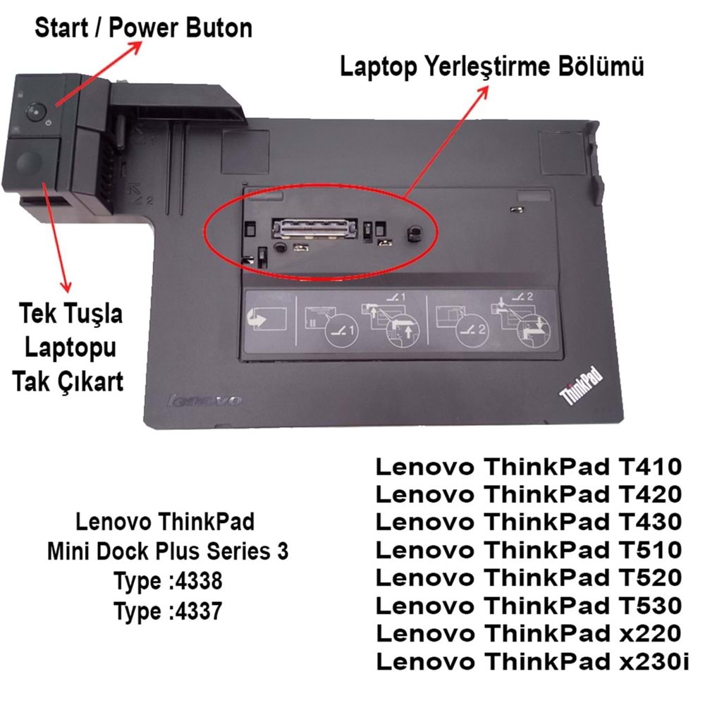 Lenovo ThinkPad Mini Dock Plus Series 3 (Type 4338)