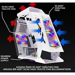 TURBOX LK-04 Gaming Robotik Siyah Boş Kasa