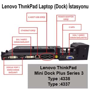 Lenovo ThinkPad T520 Dock Station 1 adet