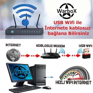 WarboX Doberman Xeon X5650 3.10ghz 48gb Ram 512gb Ssd R7 240-4gb E.kartı 20